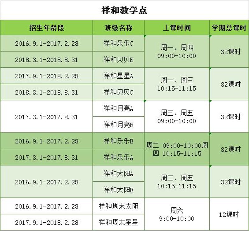 全托服务：为宝宝成长保驾护航